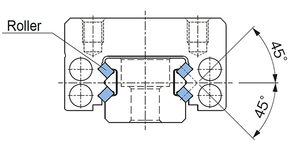 Cross-section view